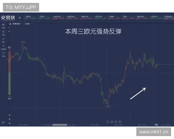 波神：退一步看清局势做出最佳选择